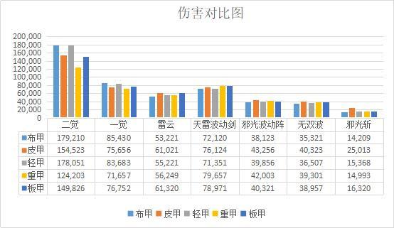 dnf公益服发布网外挂源码（dnf公益服发布网架设）