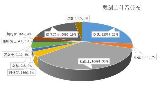 DNF发布网检测帮助手段（dnf帮助软件网站）