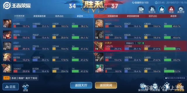 DNF发布网挂机帮助